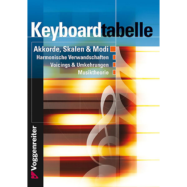 Keyboard Tabelle