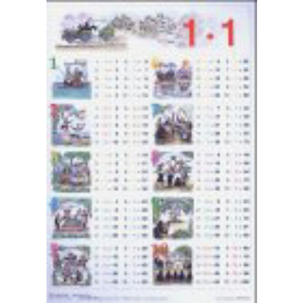 1 x 1 in Bildern