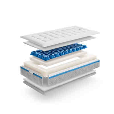 Babymatratze Andy, Sommer-Winterseite, Wärmeregulierend, Feuchtigkeitsabführend, Airfresh 3D 2