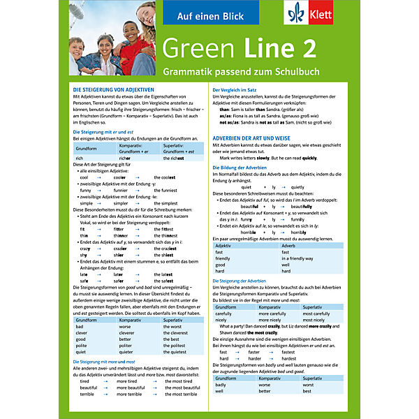 Green Line, Neue Ausgabe für Gymnasien: Auf einen Blick: Grammatik passend zum Schulbuch
