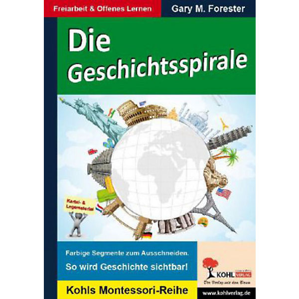 Die Geschichtsspirale