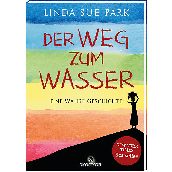 Der lange Weg zum Wasser