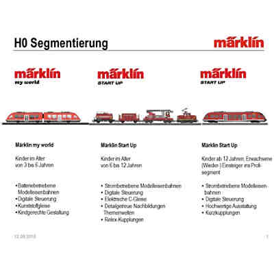 Märklin START UP 36624 Elektrolokomotive Reihe 486 der BLS AG 2