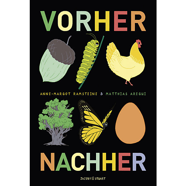 Vorher Nachher