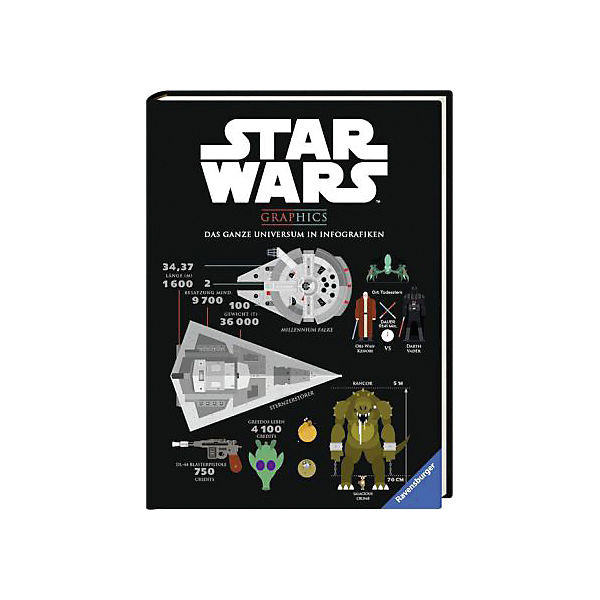 Star Wars Graphics: Das ganze Universum in Infografiken