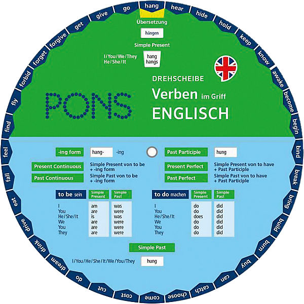 PONS Drehscheibe Verben im Griff Englisch