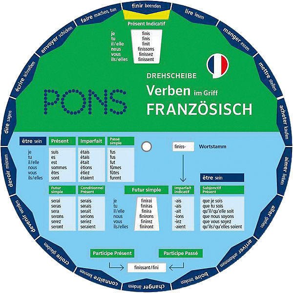 PONS Drehscheibe Verben im Griff Französisch