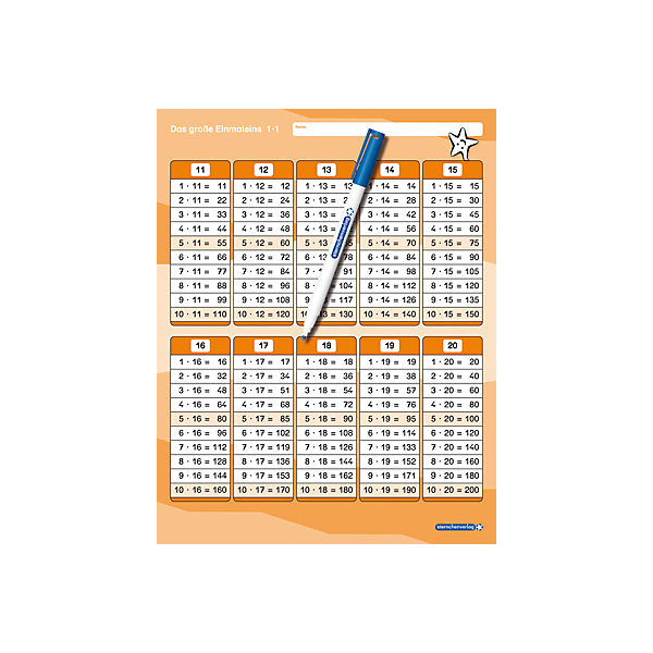 Unregelmäßige Verben / irregular Verbs - Zeitformen - 1 Klappkarte mit Stift