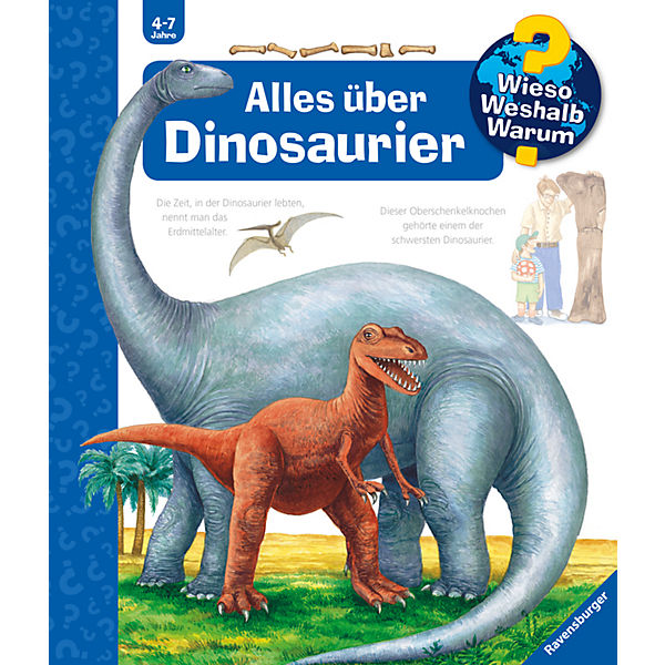 WWW Alles über Dinosaurier