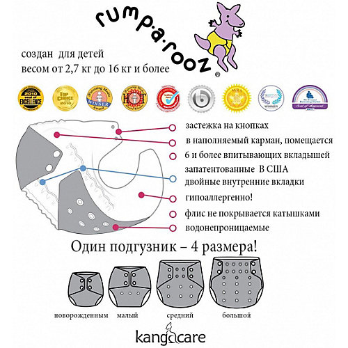 Многоразовый подгузник Kanga Care "Rumparooz Onesize" Perky Perennials от Kanga Care