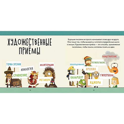 Руководство по грамматике "Вот так нонсенс" Потрясающе весёлый гид по правильной речи от Clever