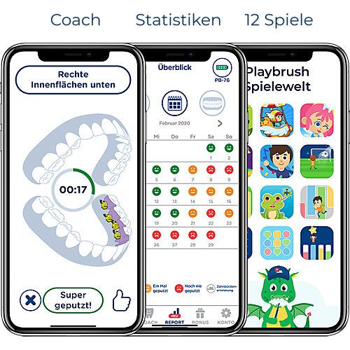 Умная насадка на зубные щётки Playbrush Smart и зубная щётка, розовая