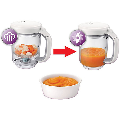 Пароварка-блендер Philips SCF862, белый от PHILIPS AVENT