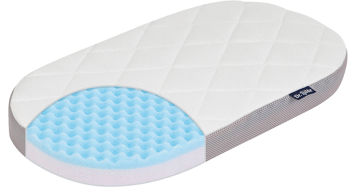 ZÖLLNER · Kinderwagenmatratze Dr. Lübbe PREMIUM, 75 x 32 cm Gr. 32 x 75 ZÖLLNER · Kinderwagenmatratze Dr. Lübbe PREMIUM, 75 x 32 cm Gr. 32 x 75