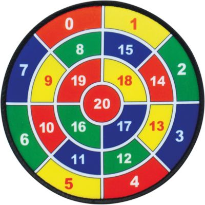 Sicherheitszielscheiben, 3er-Set 2