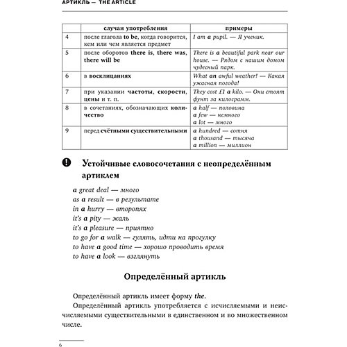 Все правила английского языка для школьников от Издательство АСТ