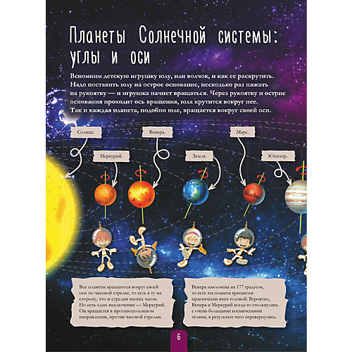 Всё о том, что в космосе от Издательство АСТ