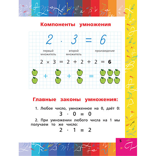 Учим таблицу умножения от Издательство АСТ