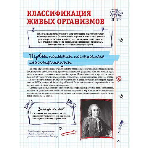 Все, что должны знать образованные девочки и мальчики о животных, Вайткене Л. от Издательство АСТ