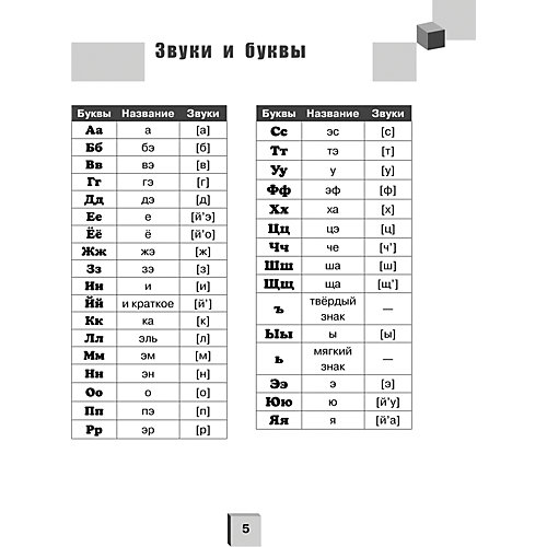 Полный курс русского языка для начальной школы, Алексеев Ф. от Издательство АСТ