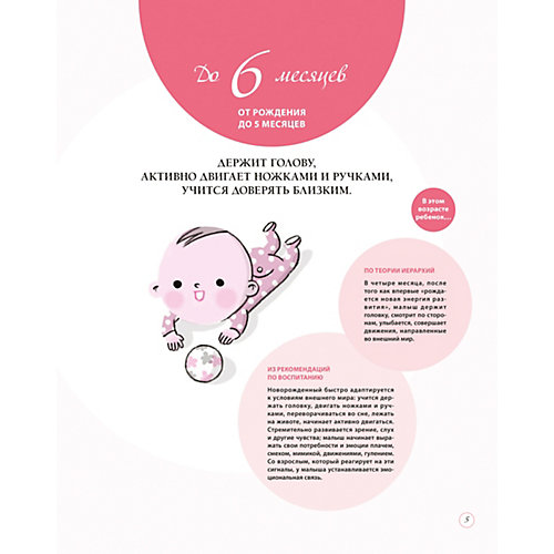 Книга "Интеллектуальное развитие ребенка от 0 до 6", Кавахара Н. от Эксмо