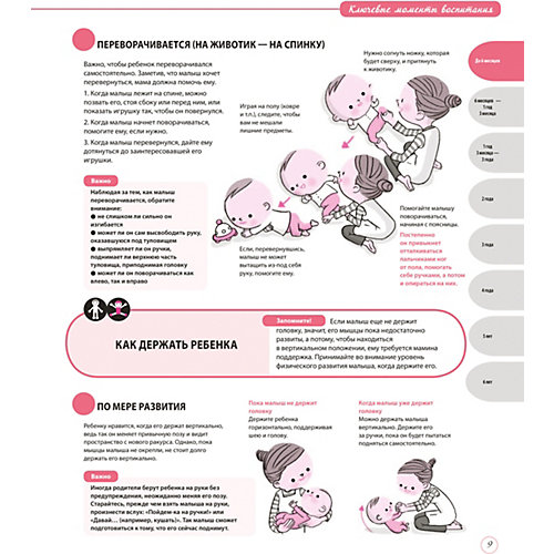Книга "Интеллектуальное развитие ребенка от 0 до 6", Кавахара Н. от Эксмо