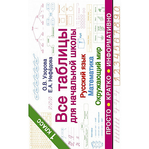 Все таблицы для 1 класса "Таблицы для начальной школы: методика О. Узоровой" Русский язык. Математика. Окружающ от Издательство АСТ