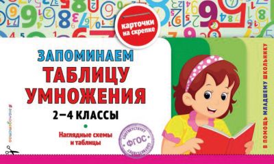 Пособие Карточки на скрепке "Запоминаем таблицу умножения: 2-4 классы"