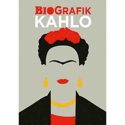 BioGrafik Kahlo