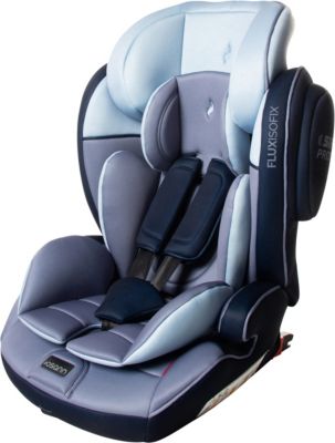 Автокресло osann flux isofix