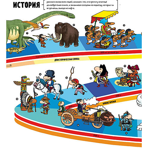Энциклопедия в картинках "Обо всем на свете", Лаваль Т. от Clever