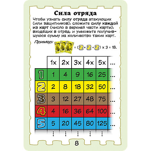 Настольная игра Hobby World "Форт" от Hobby World