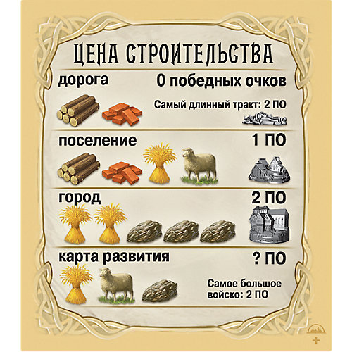 Дополнение для настольной игры Hobby World "Catan. Колонизаторы. Расширение для 5-6 игроков" от Hobby World