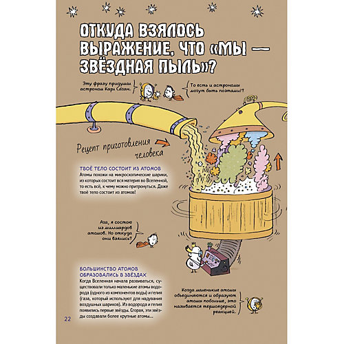 Энциклопедия "Я хочу всё знать!" Нескучная Вселенная, Б. Фишу от ПИТЕР