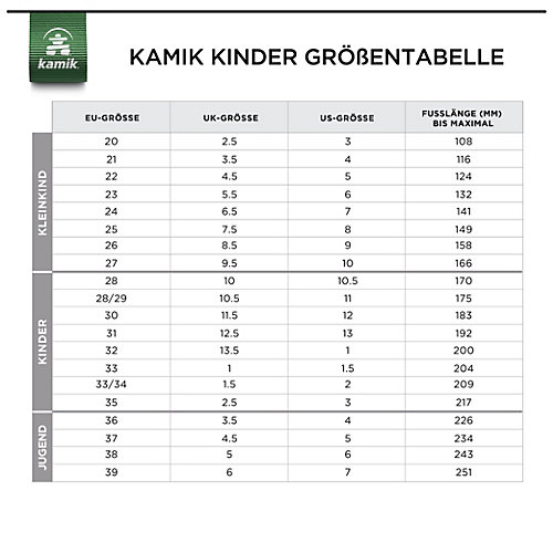 Сандалии Kamik Crab - розовый от Kamik