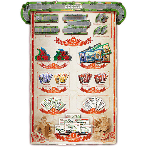 Настольная игра Лавка игр Крути педали от Лавка игр