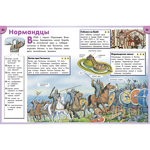 Энциклопедия школьника. От древности до наших дней, М. Макмиллан от Махаон