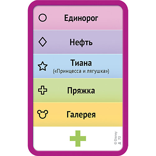 Настольная игра Hobby World Воображарий: Disney от Hobby World