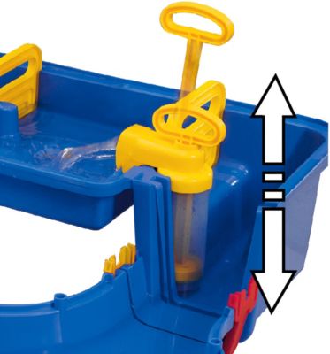 BIG Waterplay Niagara Wasserbahn Große Bahn ab 3 Jahren Kinderspielzeug Blau