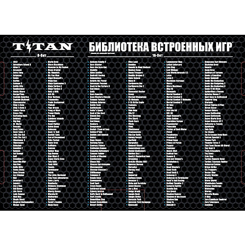 Игровая приставка Titan, 555 игр HDMI от Titan