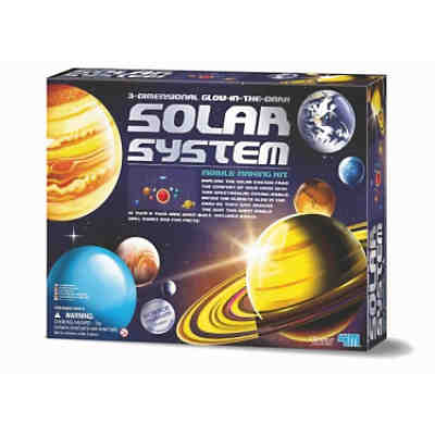 Solar System Mobile Bastelset