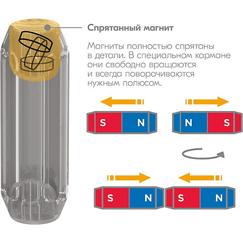 Магнитный конструктор Stick-O City Set, 902003 от Stick-O