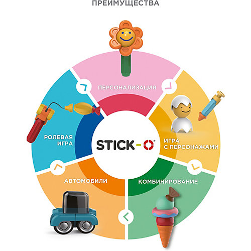 Магнитный конструктор Stick-O City Set, 902003 от Stick-O
