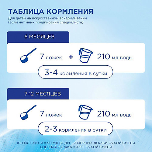Молочная смесь Nutrilon Premium 2, с 6 мес, 1200 г от Nutrilon