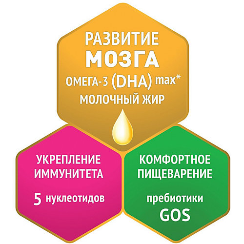 Молочная смесь Nutrilak Premium 1, с 0 мес, 600 г от Nutrilak