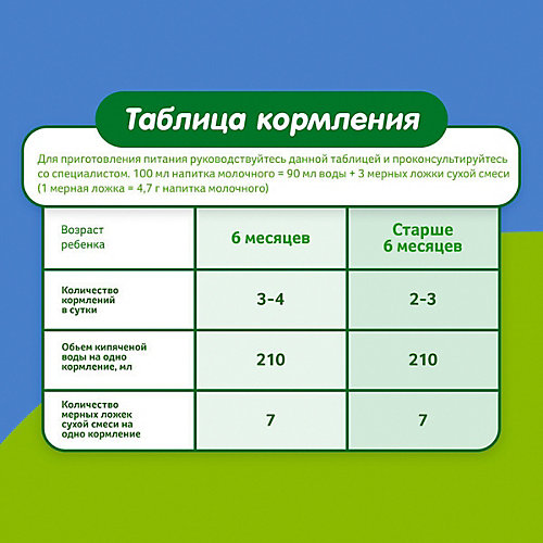 Молочная смесь Малыш Истринский 2, с 6 мес, 350 г от Малыш Истринский