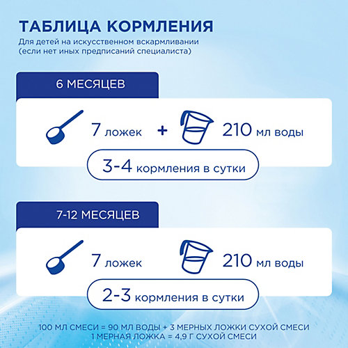 Молочная смесь Nutrilon Premium 2, с 6 мес, 600 г от Nutrilon