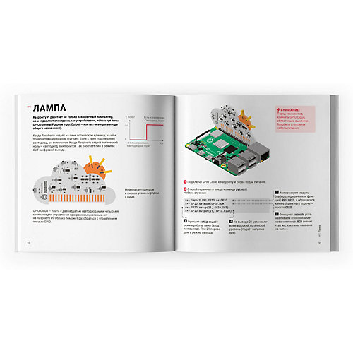 Набор Amperka «Малина» v4 на базе Raspberry Pi 4, 1 ГБ от Амперка