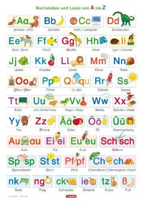 Fragenbär-Lernposter, Buchstaben und Laute von A bis Z (Hochformat)