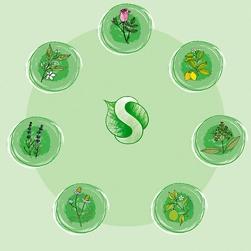 Кондиционер для белья Synergetic Цитрусовая фантазия, 1 л